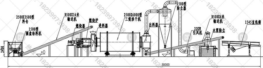 沙子烘干机_河沙烘干机平面结构图